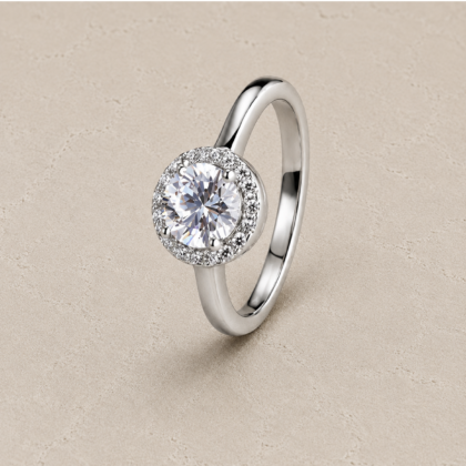 The Luminous Halo Ring